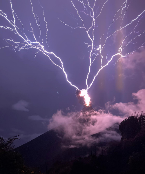 Acatenango Eruption